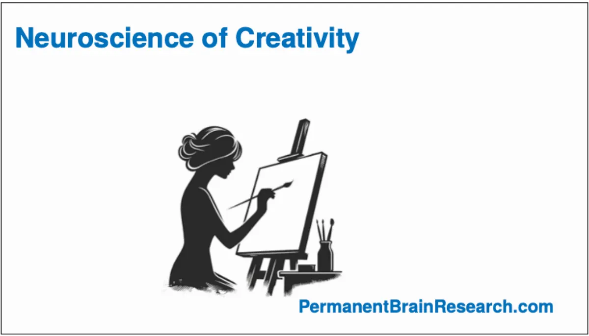 What Research exists about Creativity?